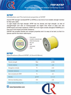 membro centrale di 0.4mm Aramid FRP KFRP nessuna rottura Strength≥1700Mpa di tensione della crepa dell'ufficio