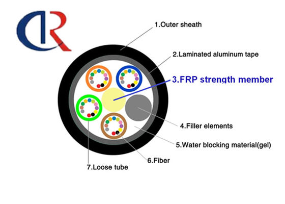 Membro di forza centrale non metallico di FRP Rod CSM, KRP Rod (Φ0.4-Φ5.0)