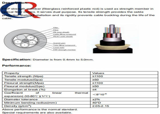 Il centro del cavo ottico FRP, SGS periferico centrale ISO9001 di rafforzamento del membro di forza