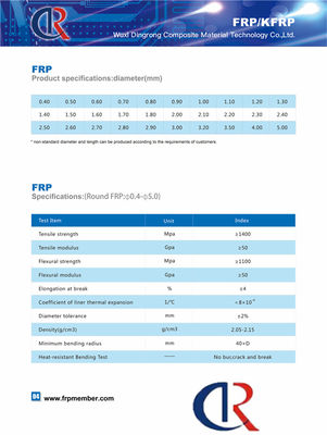 Il membro di forza di FRP/Rod Glass Flexible For Optical centrali cabla non metallico